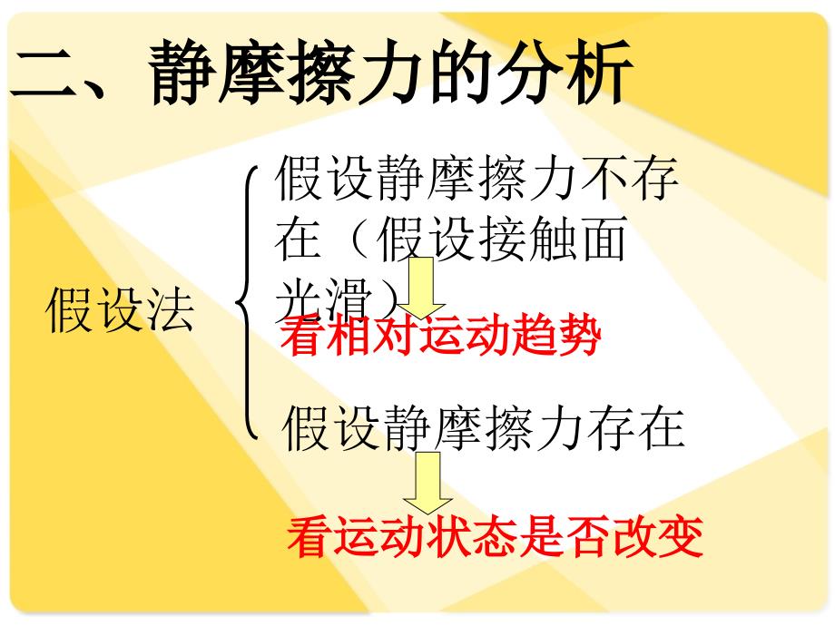 高一物理必修一受力分析_第4页