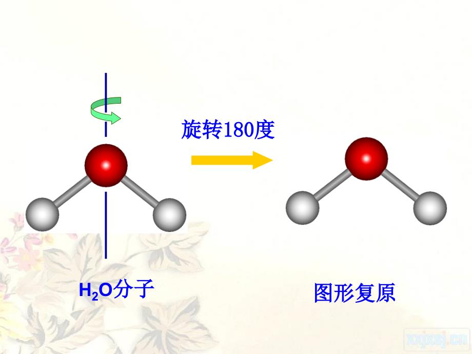 分子对称性与群论初步_第4页