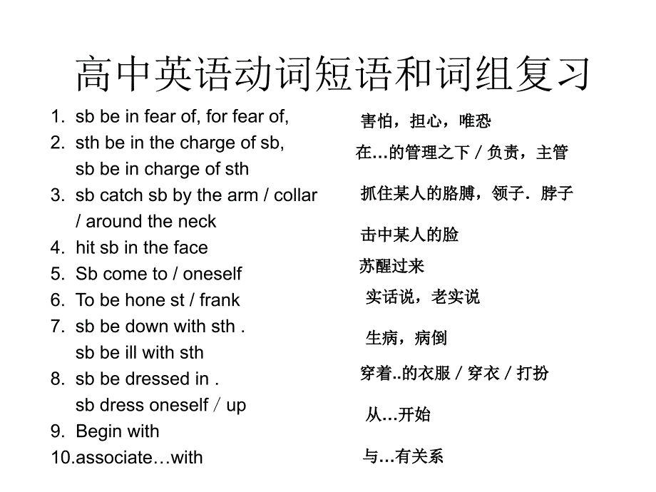 高中英语动词短语和词组复习_第1页