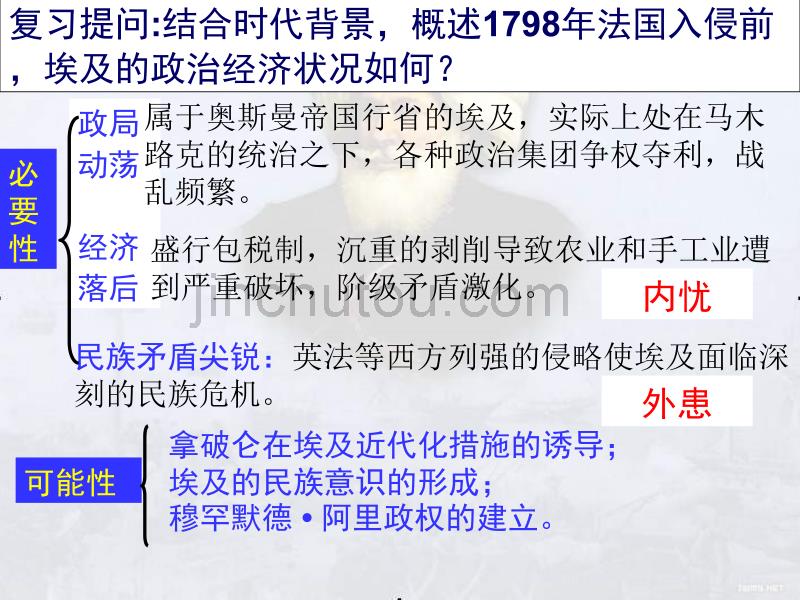 人教版历史选修1《穆罕默德阿里改革的主要内容》课件_第3页