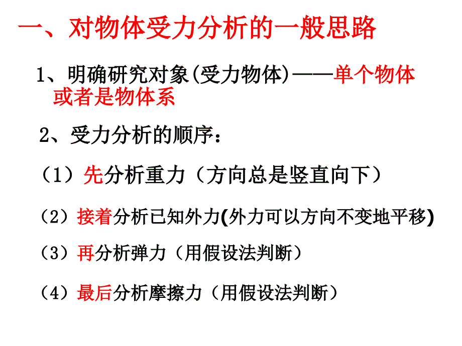 山东省冠县武训高级中学高三物理复习课件受力分析_第2页