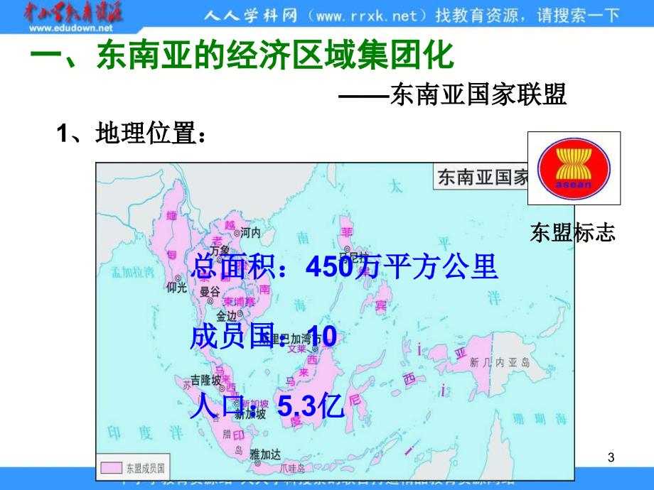 2013岳麓版必修2第27课《亚洲和美洲的经济区域集团化》课件2_第3页