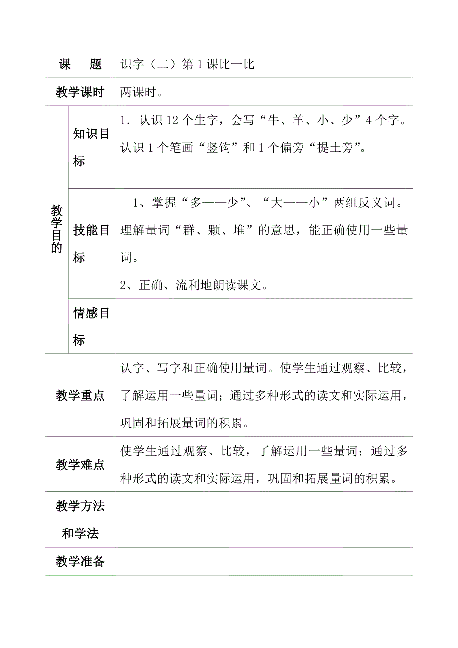 小学语文第一册单元五教学设计表_第2页