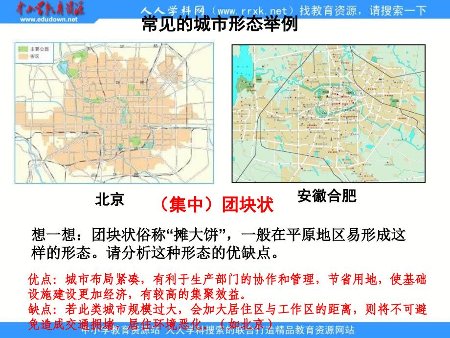 2013人教版选修4《城市空间形态及变化》课件_第4页