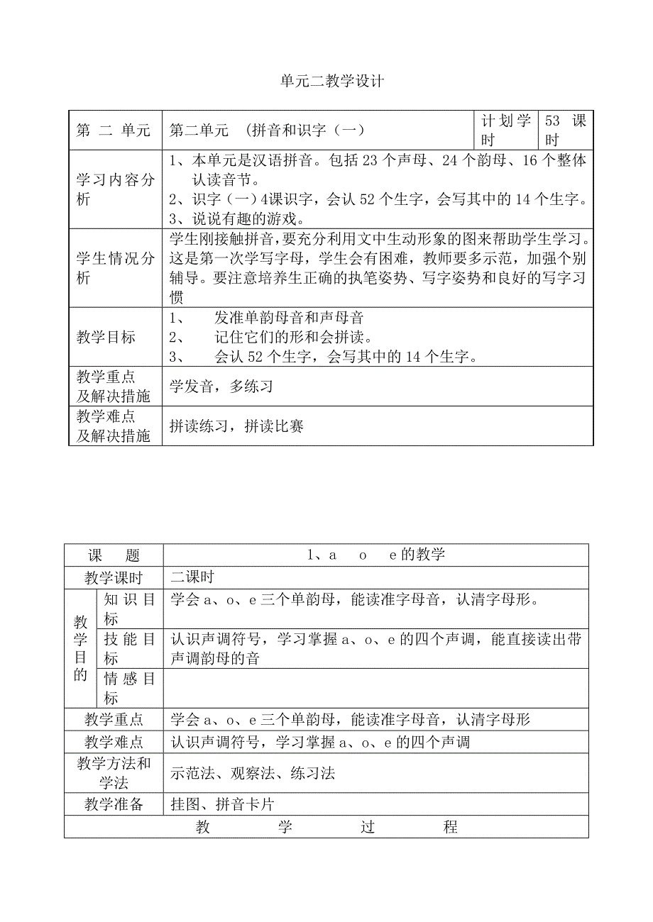 小学语文第一册单元二教学设计表_第1页