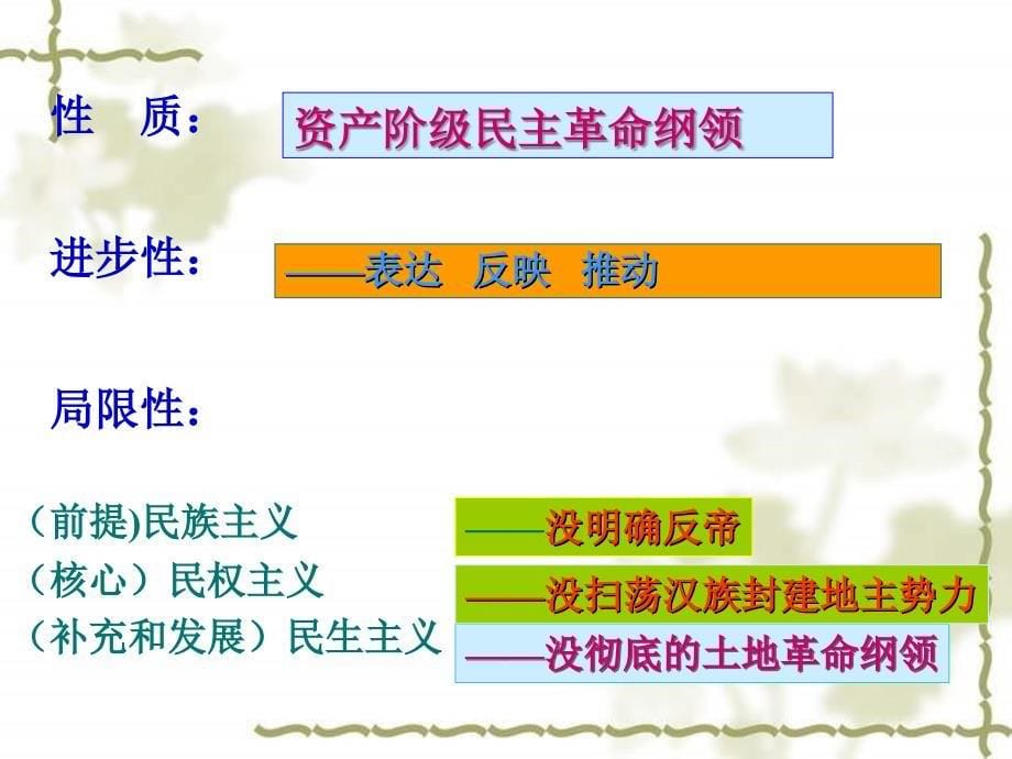 人教版历史必修3《三民主义的形成和发展》课件_第5页