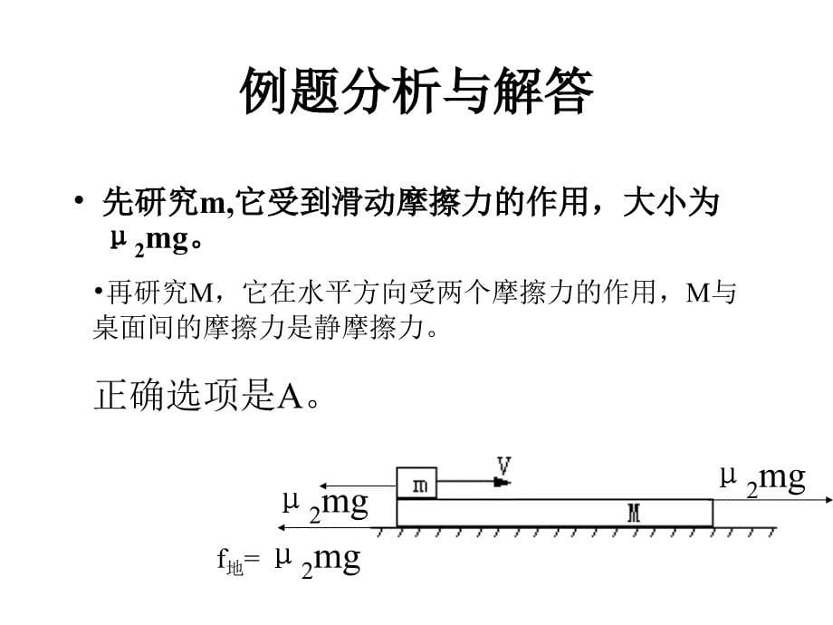 2012高三物理专题复习静力学考纲要求与例题_第5页