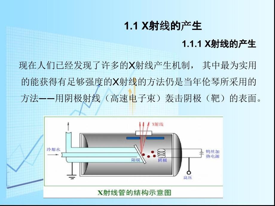 X射线衍射原理及应用_第4页