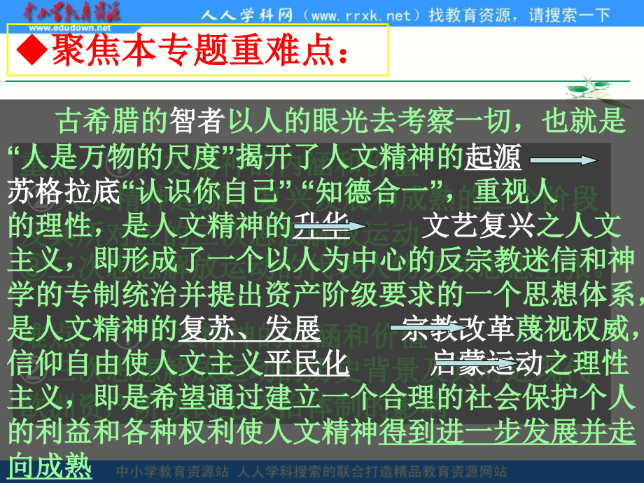 人教版历史必修3《西方人文主义思想的起源》课件2_第3页