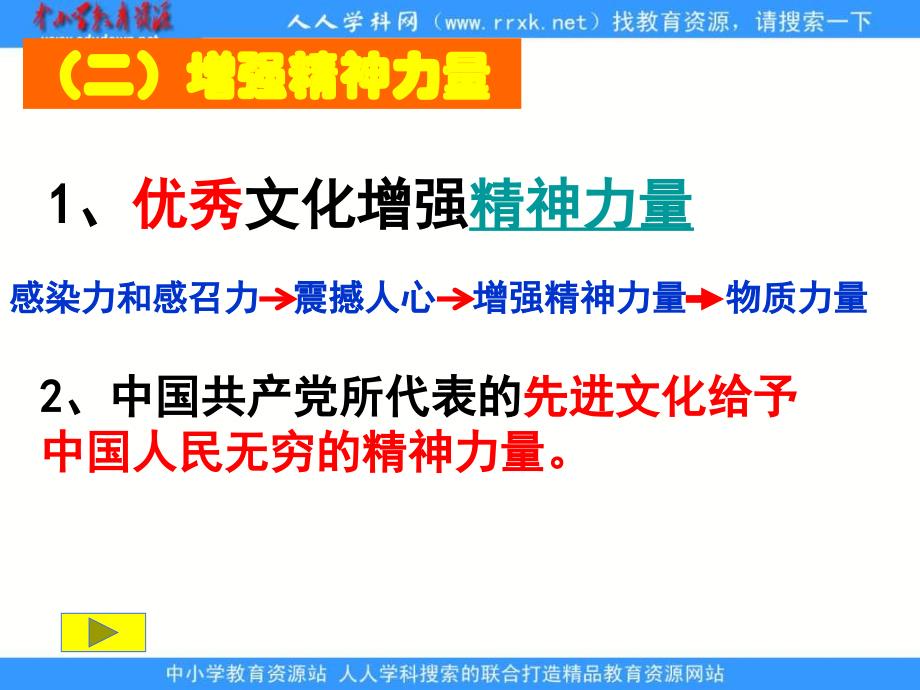 新人教版政治必修3《文化塑造人生》课件_第3页