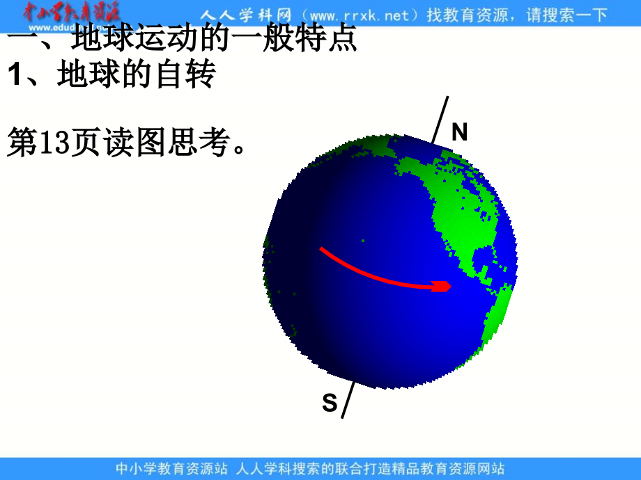 2013人教版必修一1.3《地球的运动》课件1_第4页