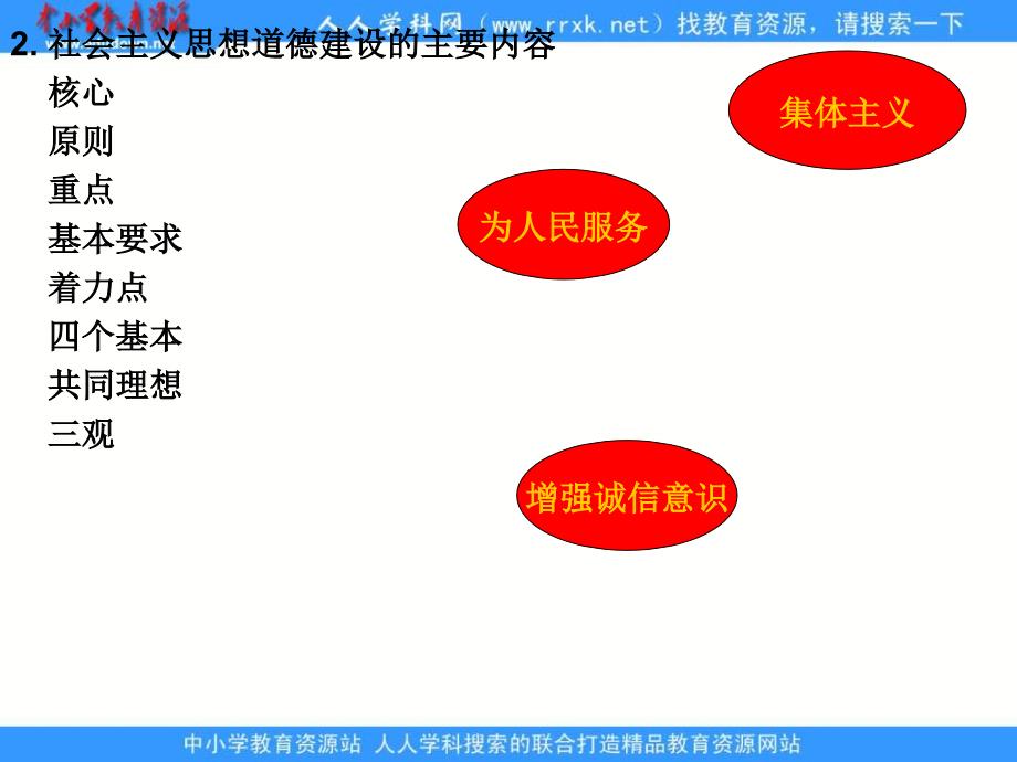 2013人教版必修3第十课《文化建设的中心环节》课件_第3页