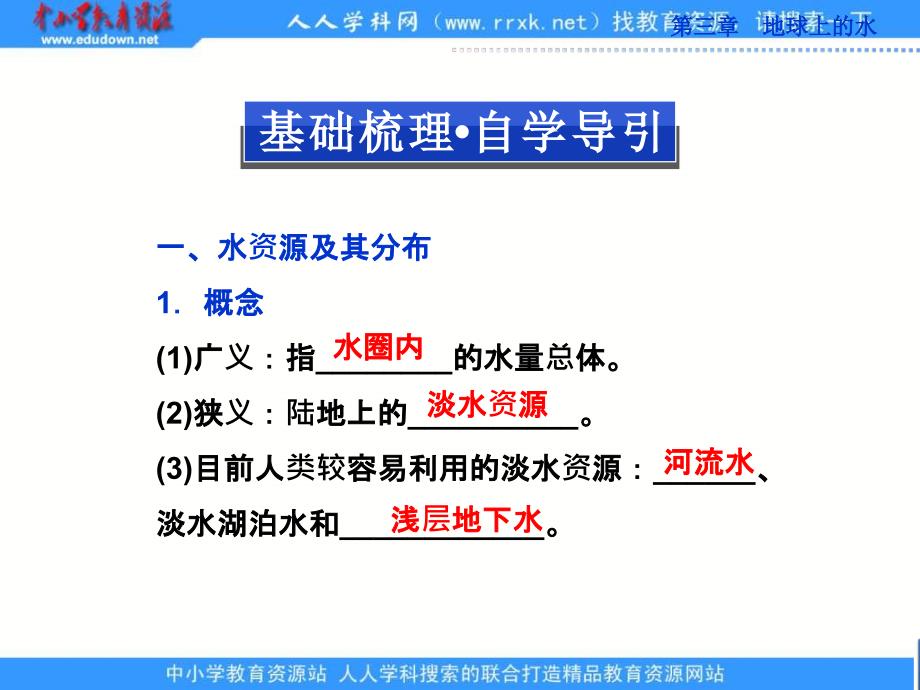 2013人教版必修一3.3《水资源的合理利用》课件_第4页