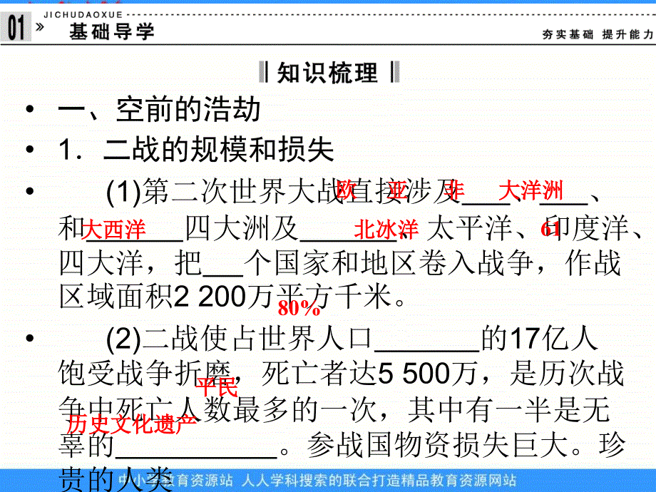 2013人教版选修3第8课《世界反法西斯战争胜利的影响》课件_第2页