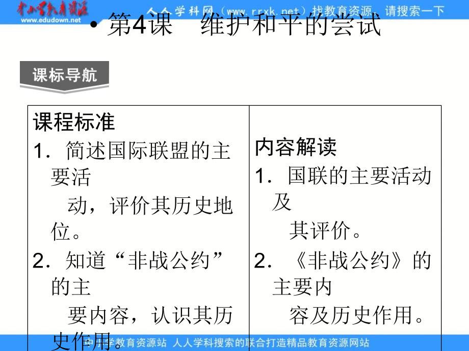 2013人教版选修3第4课《维护和平的尝试》课件_第1页