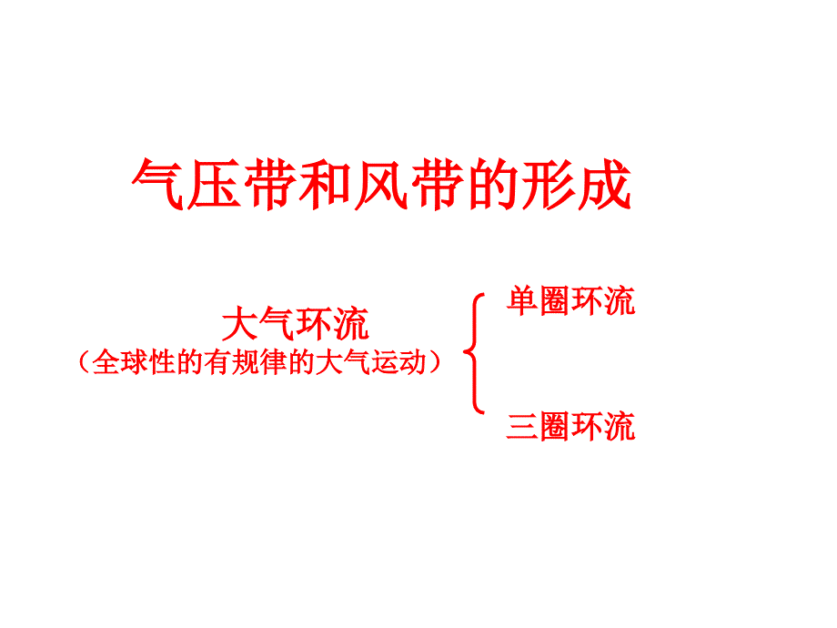 人教版地理必修1《气压带和风带》课件2_第2页