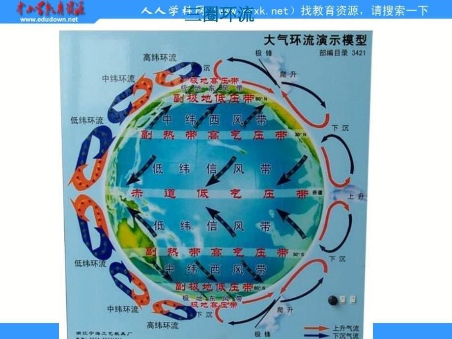 人教版地理必修1《气压带和风带》课件2_第5页