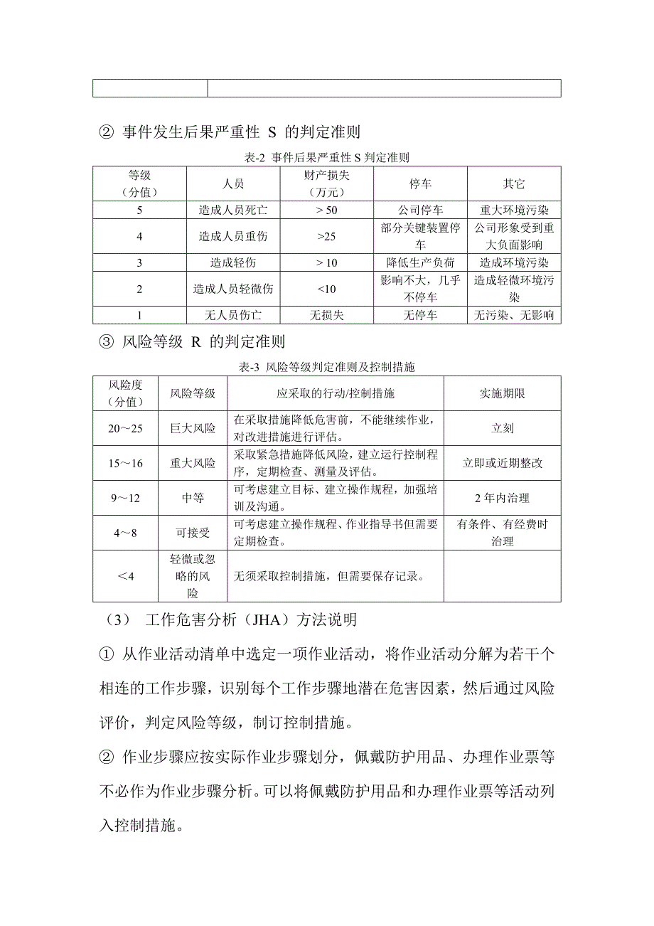 工作危害分析法介绍(人的不安全行为)_第3页