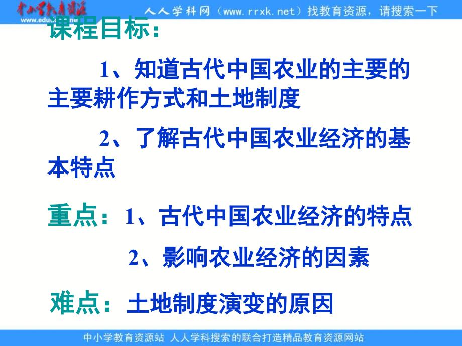 人民版历史必修2《中国古代的农业经济》课件2_第2页