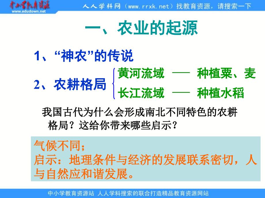 人民版历史必修2《中国古代的农业经济》课件2_第3页