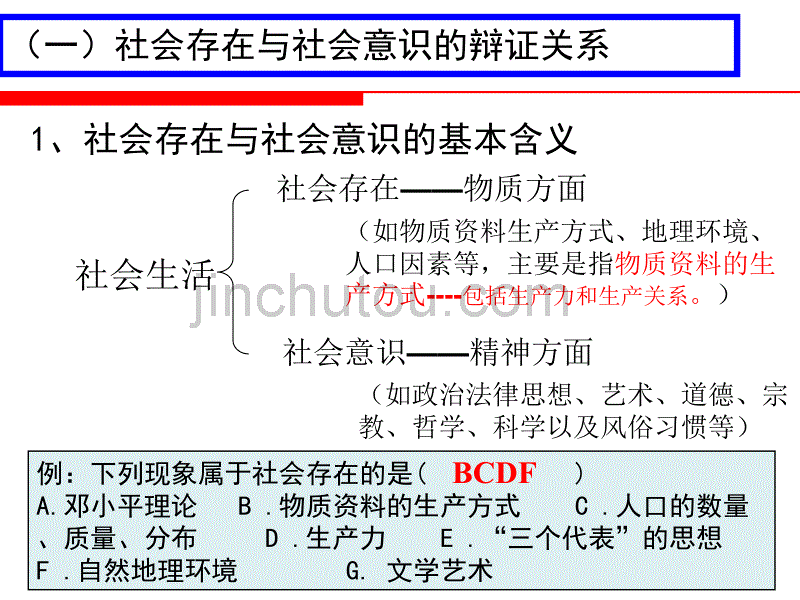 2013人教版必修4《社会发展的规律》公开课课件_第3页