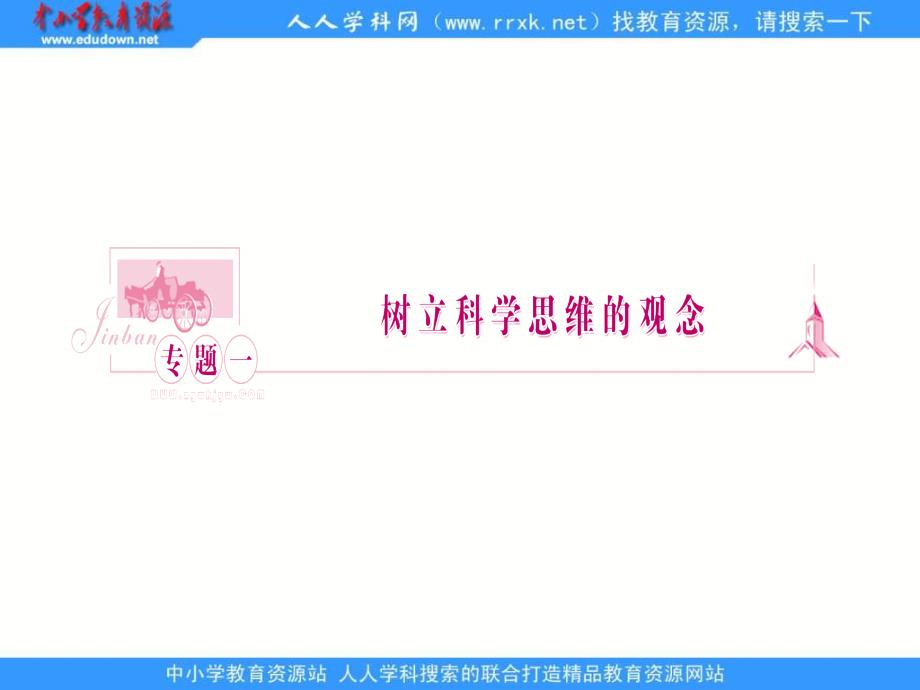 新人教版政治选修4《专题一树立科学思维的观念》课件_第1页