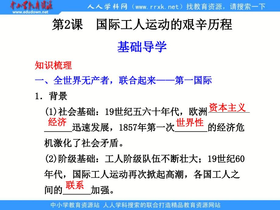人民版历史必修1《国际工人运动的艰辛历程》课件_第1页