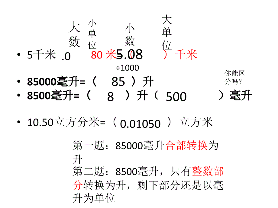 六年级下册智慧课堂期中试卷分析_第2页