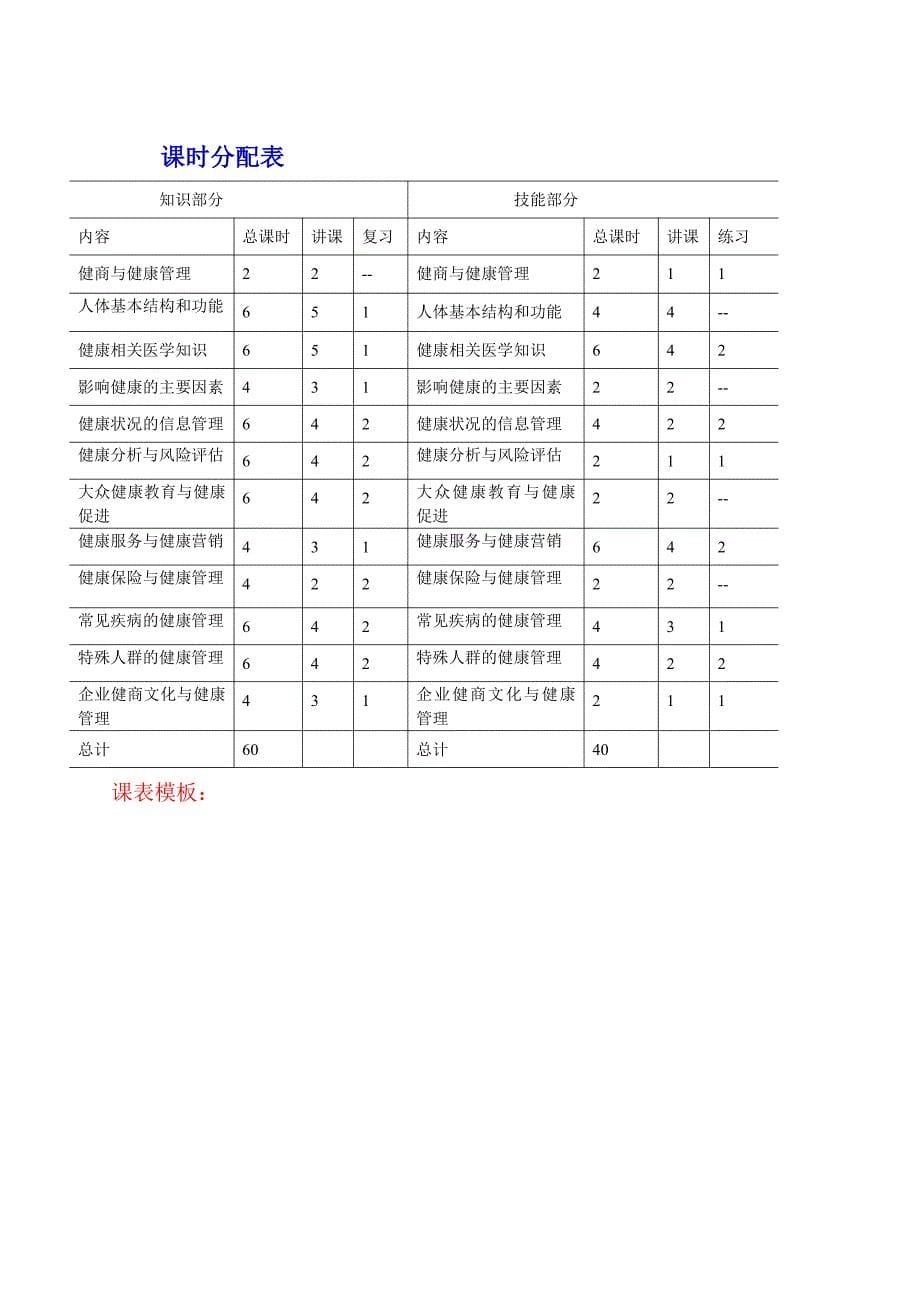 健康管理师项目介绍合作必读_第5页