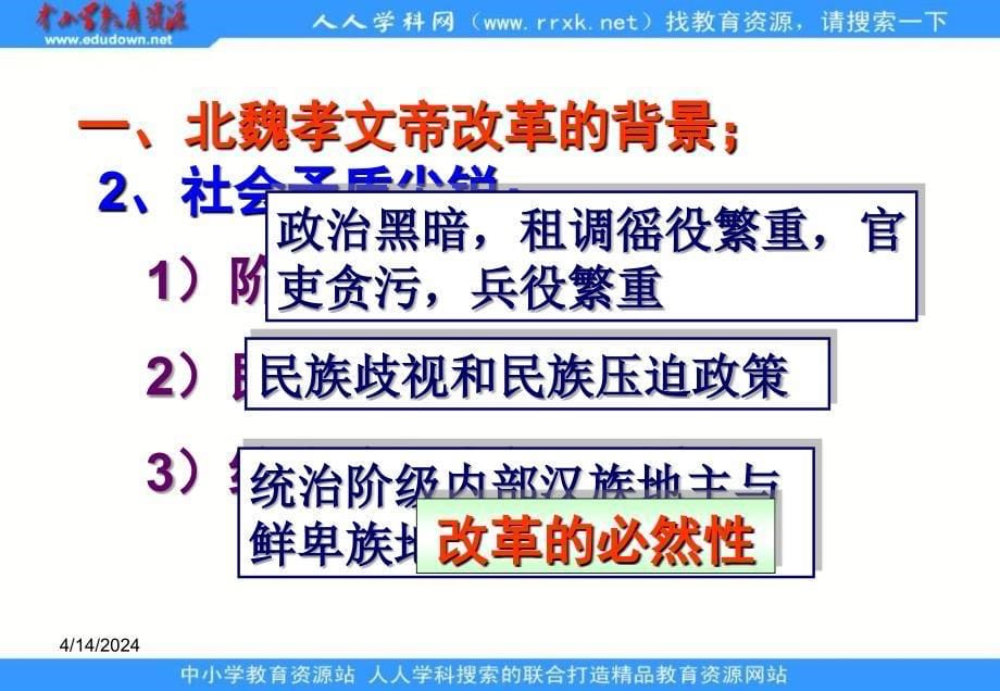 2013人民版选修1《励精图治的孝文帝改革》课件2_第5页