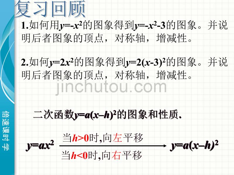 一元二次函数图像性质_第2页