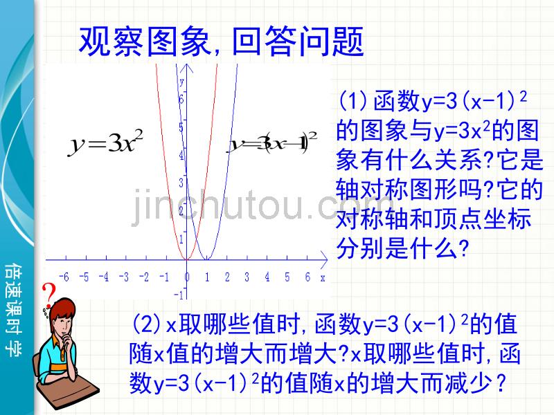 一元二次函数图像性质_第4页