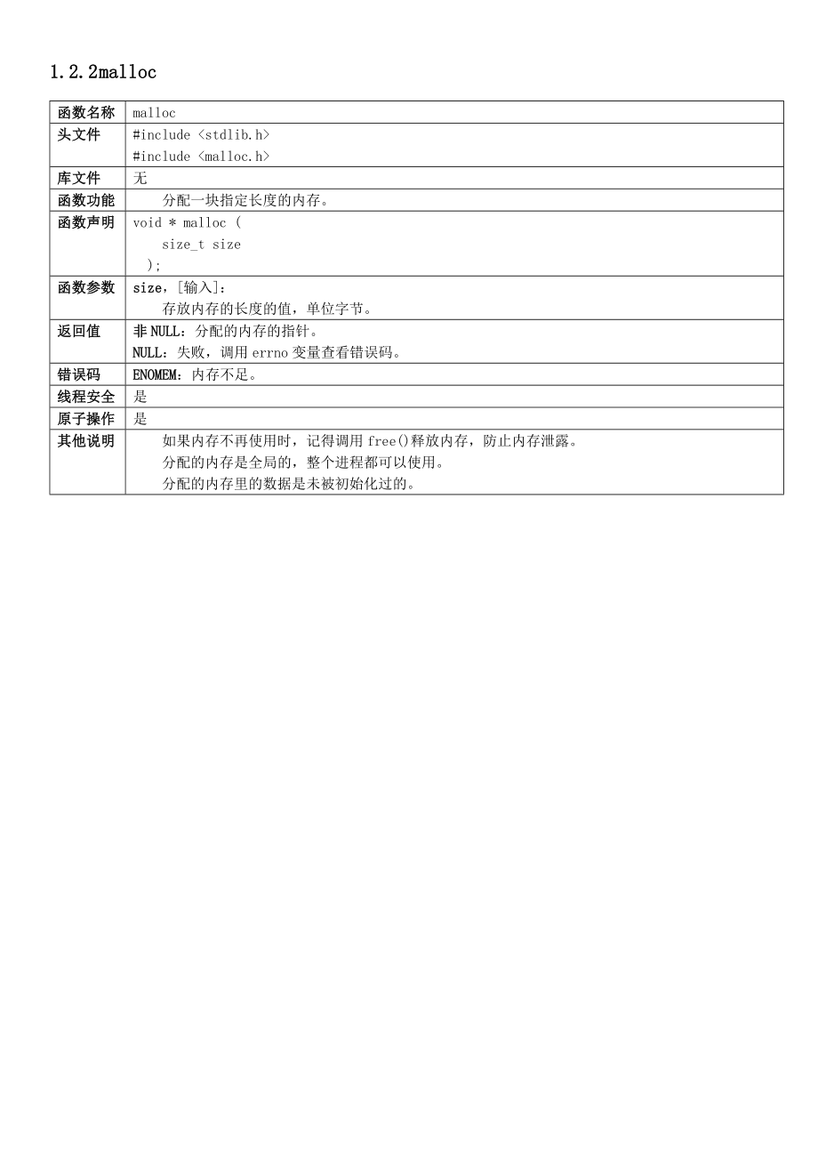 C、C函数和类库详解(VC版)_第3页