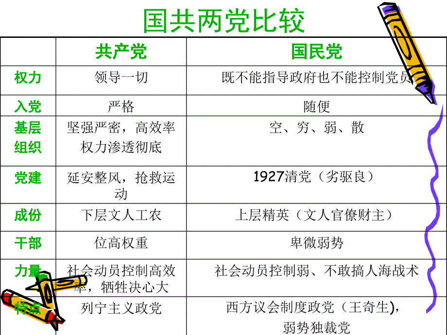 2007年成人高考专升本大学语文真题_第3页