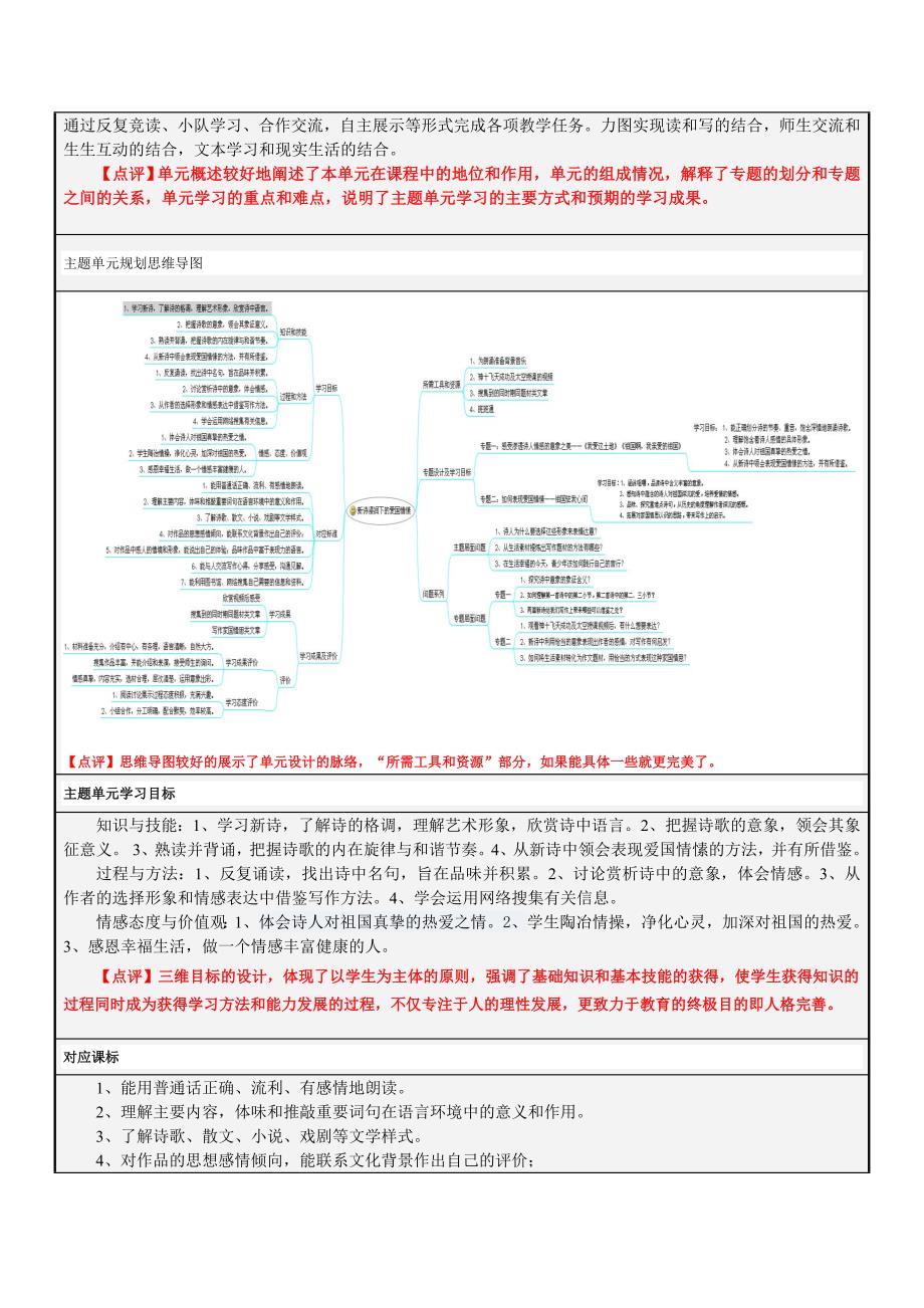 新诗浸润下的爱国情愫_第2页