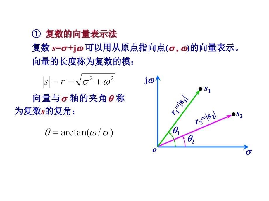 拉普拉斯变换-拉普拉斯变换表_第5页