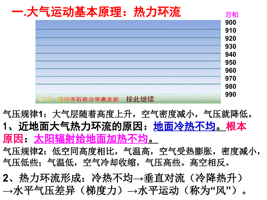 高一地理必修一大气运动与降水_第2页