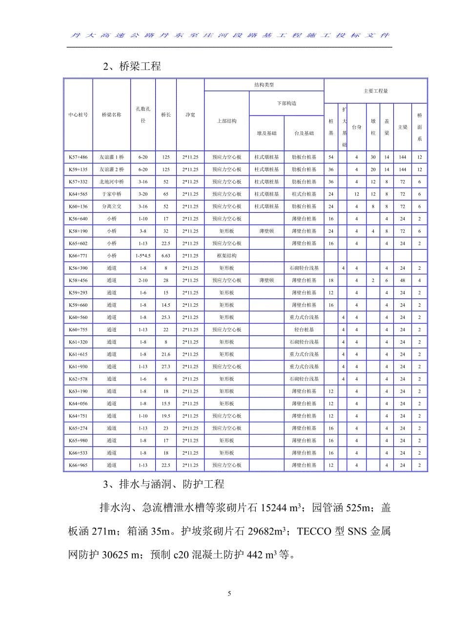 丹庄高速公路施工组织设计_第5页