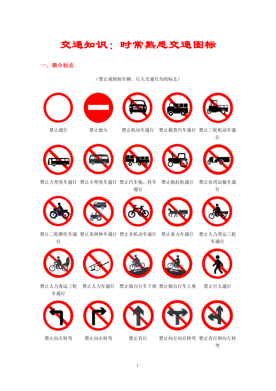 交通知识时常熟悉交通图标_第1页