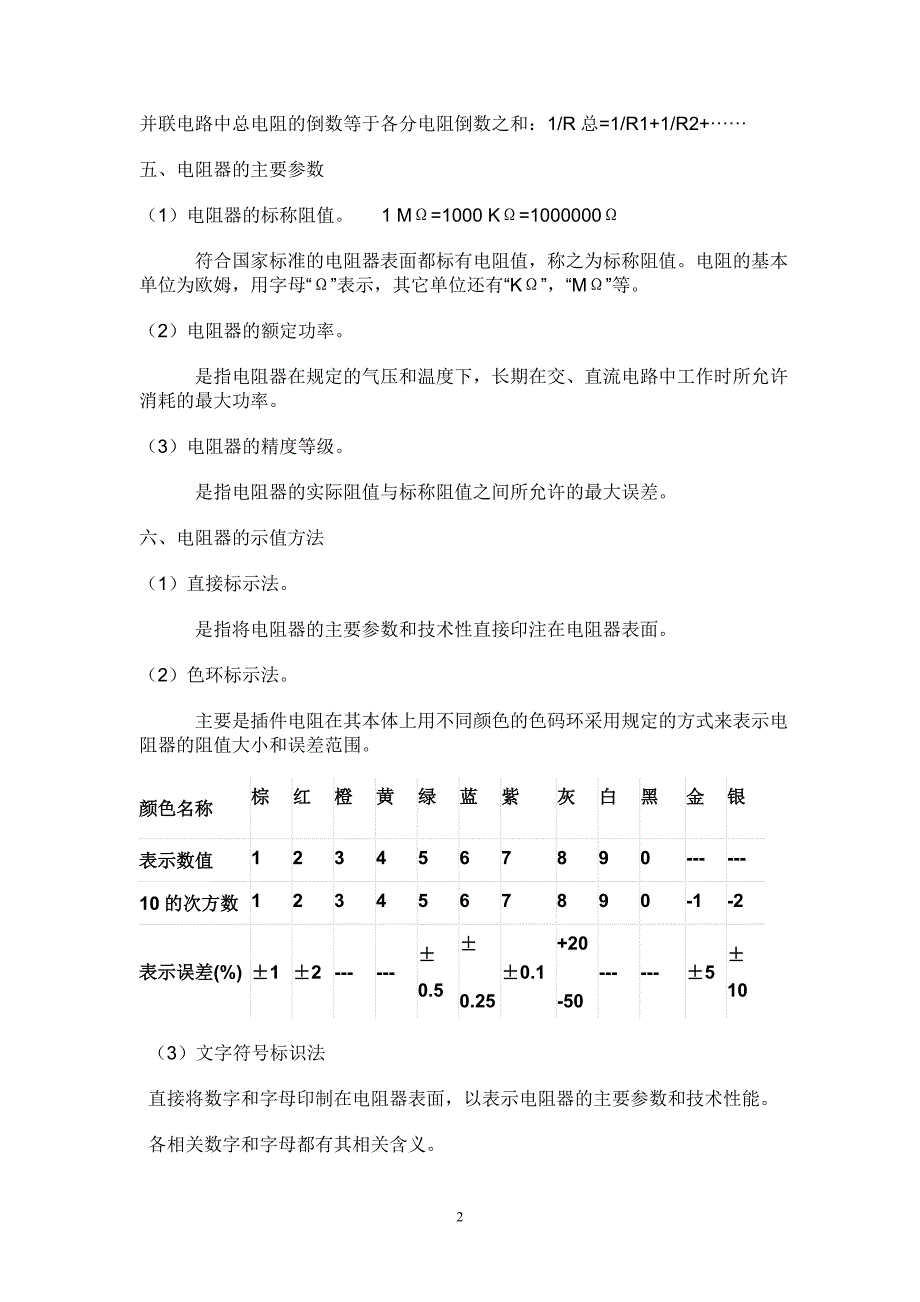 电子元器件基础知识2_第2页