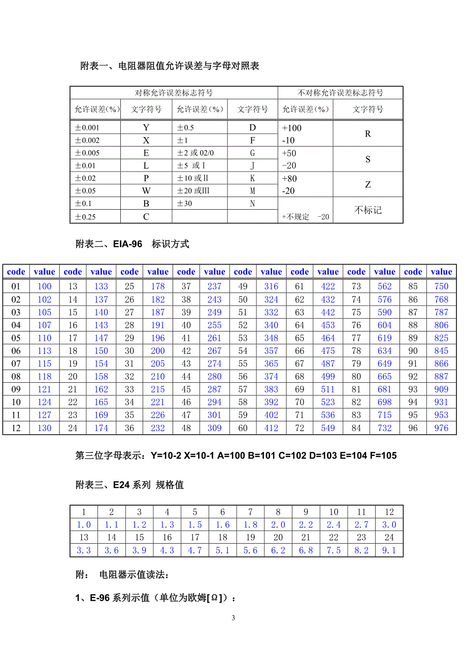 电子元器件基础知识2_第3页