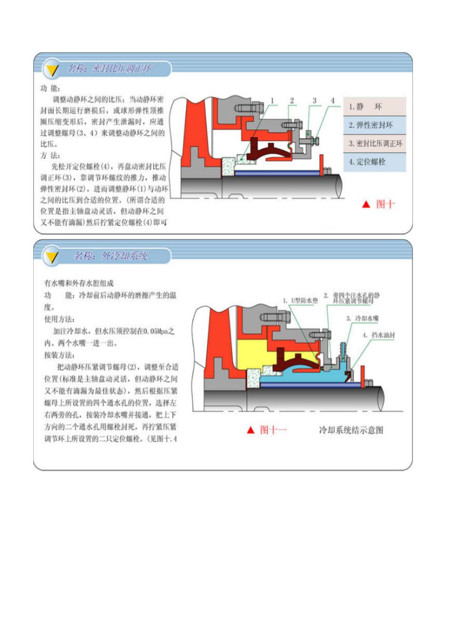 水泵的安装注意事项及安装示意图_第3页
