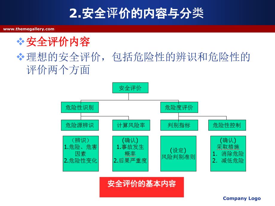 2012国外精美的模板及图标_第4页