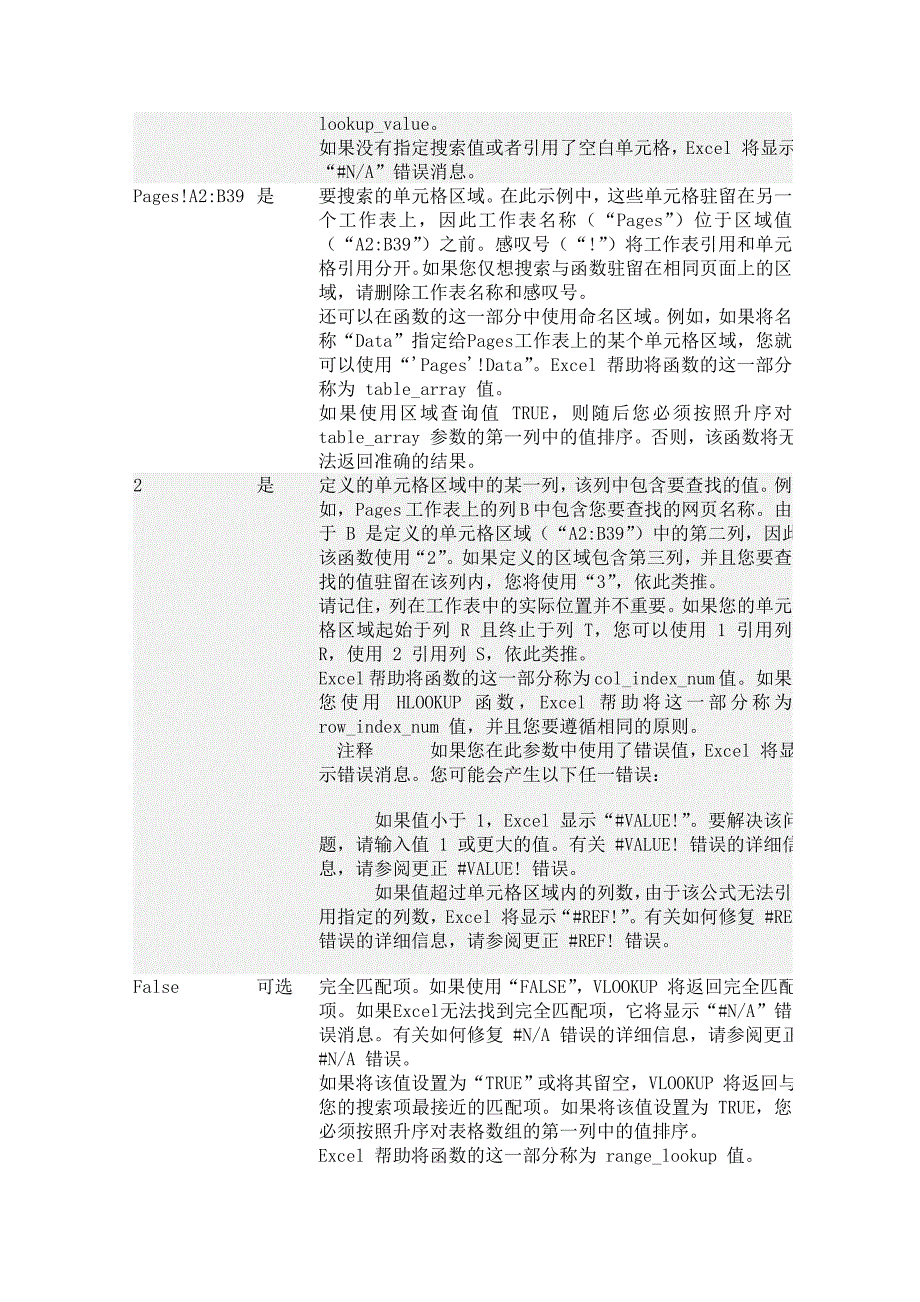 EXCEL中VLOOKUP命令的使用说明_第4页