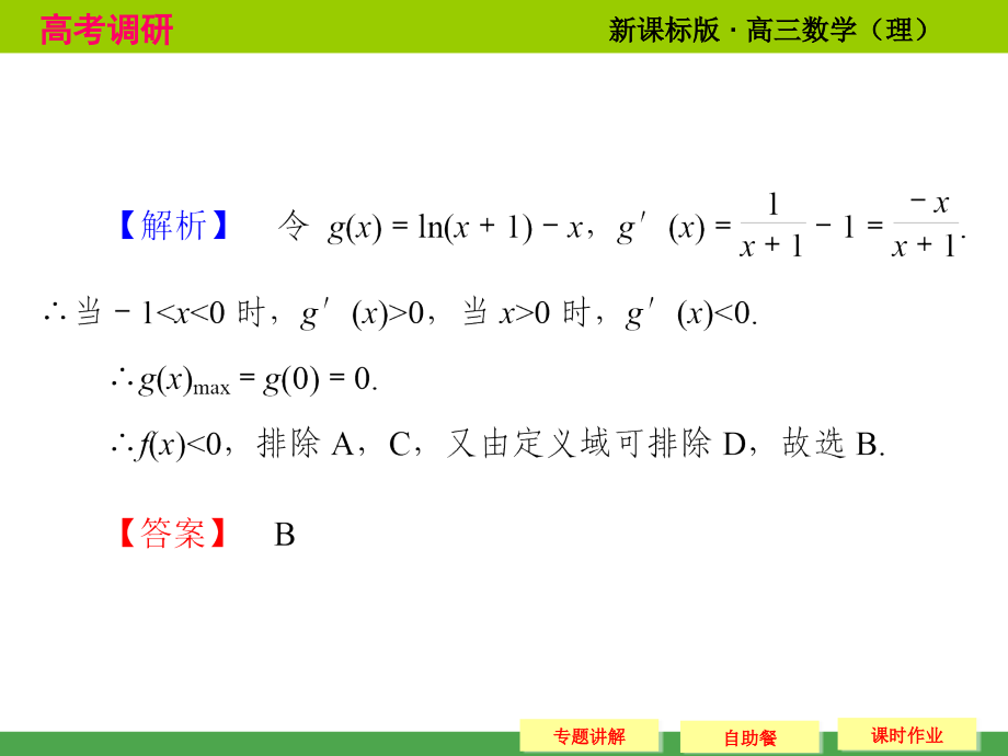 高考数学专题研究导数的综合运用课件(52页)_第4页