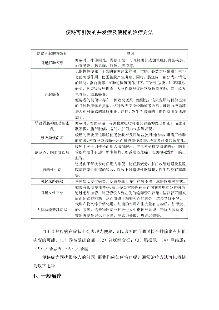 便秘症状及便秘并发症和慢性便秘的治疗方法_第1页