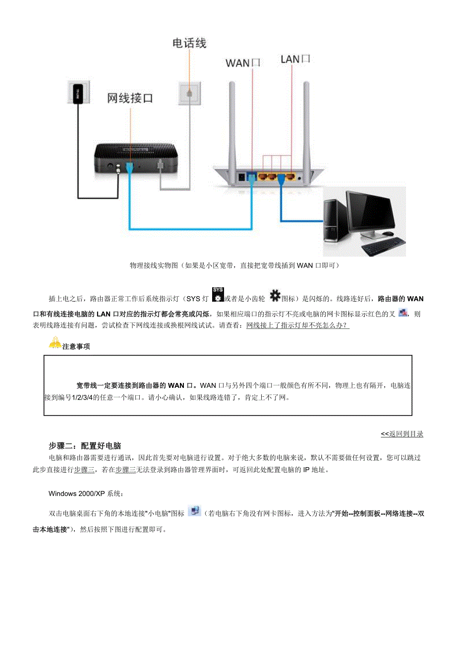 tp-LINKr406路由器设置说明_第2页
