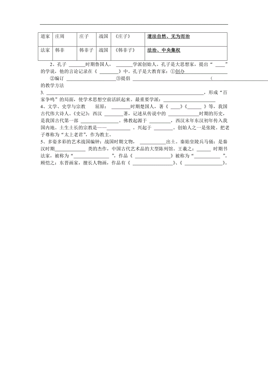 七年级上册历史复习资料235学习主题_第4页