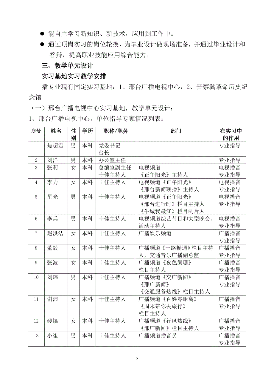 10级播音与主持艺术专业顶岗实习施方案_第2页