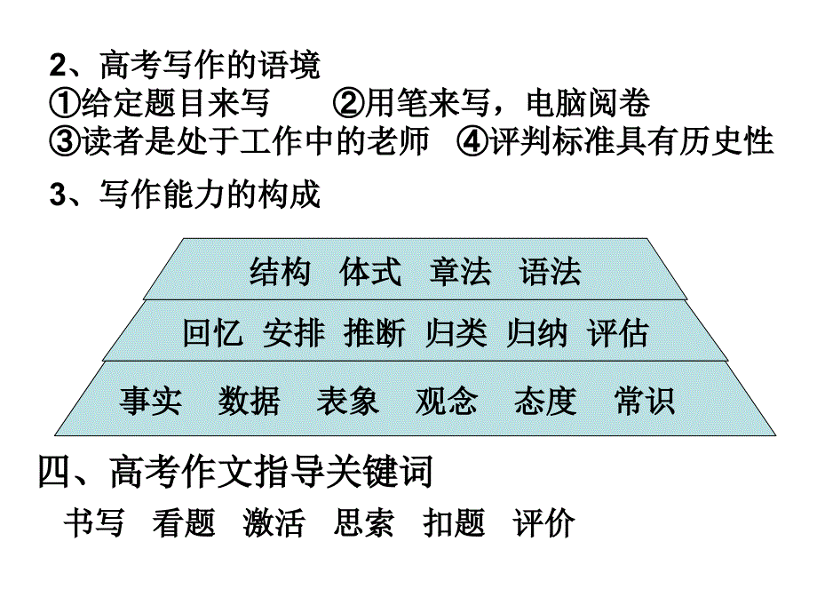 诗歌鉴赏和作文的着力点选择_第4页